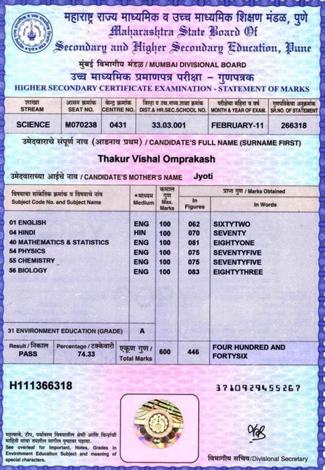 ssc result 2016 maharashtra board marksheet|MAHARASHTRA STATE BOARD OF SECONDARY .